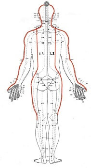Lineas Energeticas Sen Sahatsarangsi y Tawaree back1